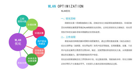 元道通信股份 以專業(yè)軟件外包服務，賦能企業(yè)數(shù)字化轉型